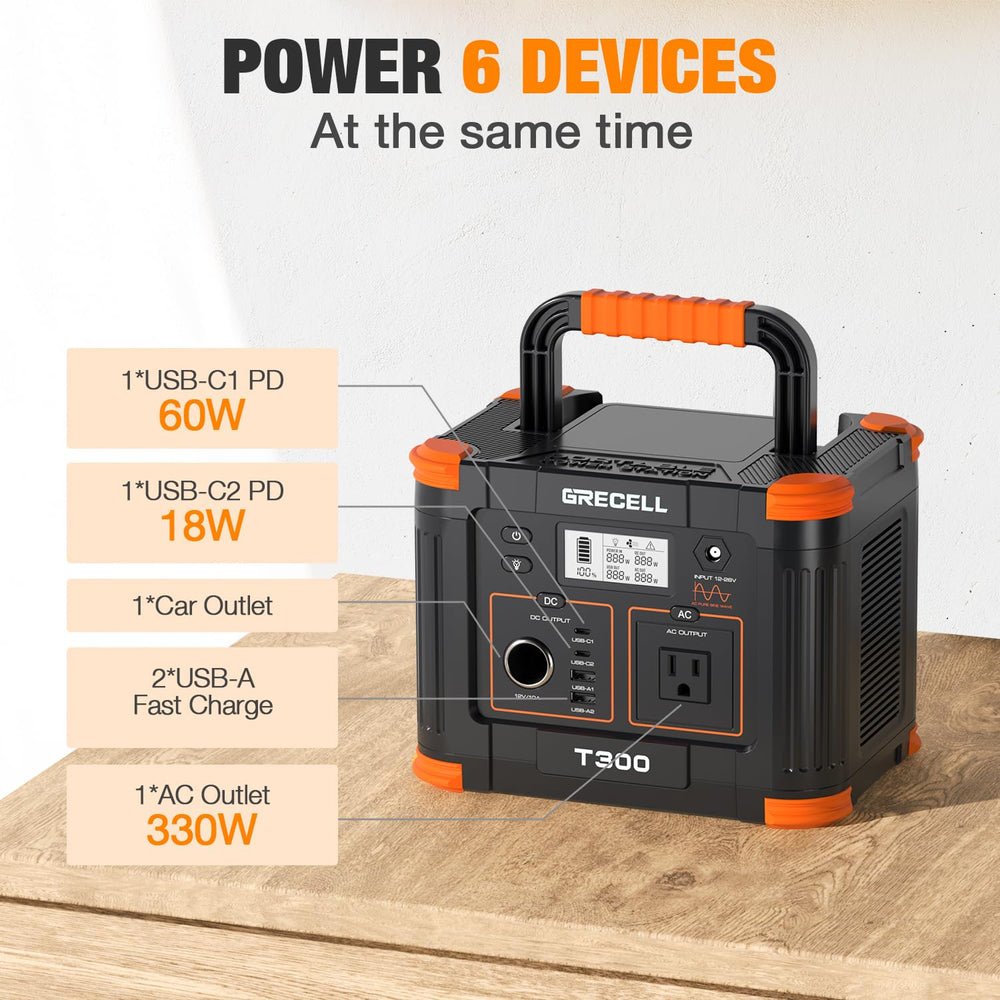 GRECELL Portable Power Station 330W with solar panel charging