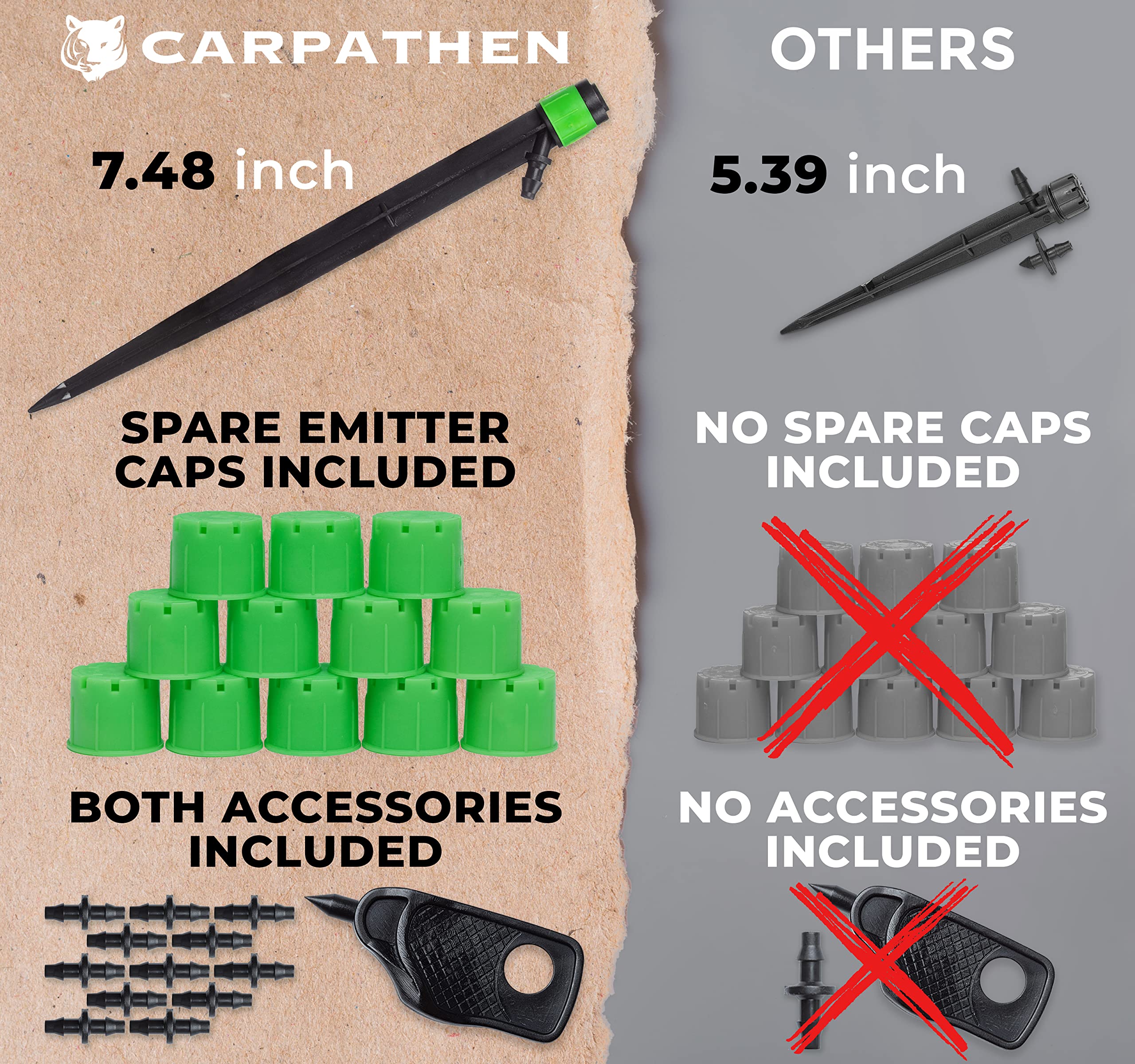 Green mix emitters from CARPATHEN Drip Irrigation Kit