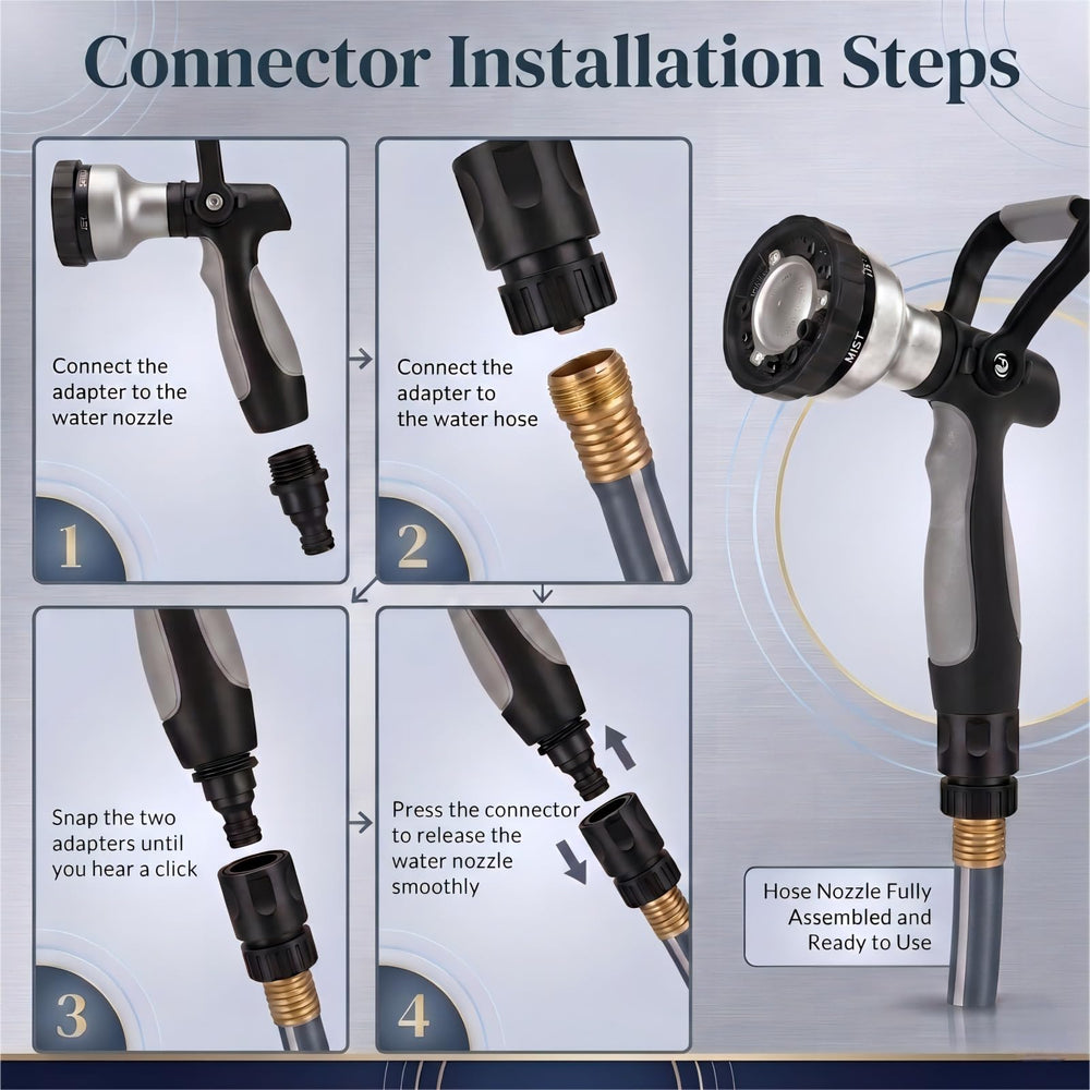GREEN MOUNT Garden Hose Nozzle side view with quick connect kit