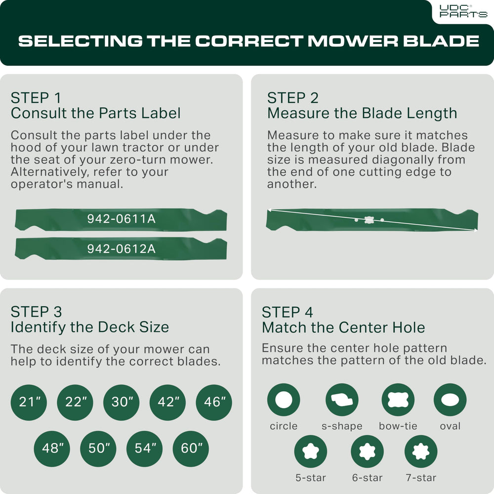 Green UDC Parts mulching blades for outdoor power tools