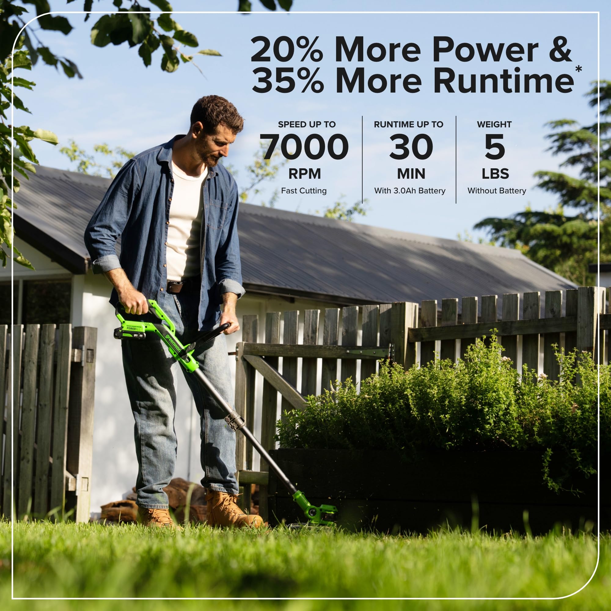 Greenworks 24V 12" String Trimmer with 3.0Ah battery and charger