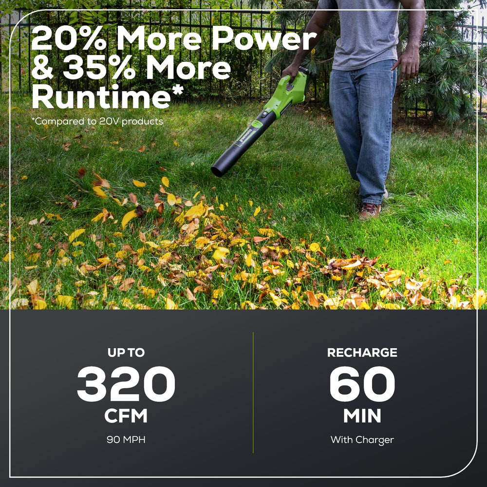 Greenworks 24V Leaf Blower showing variable speed dial