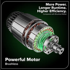 Greenworks 80V 16" trimmer with ergonomic handle