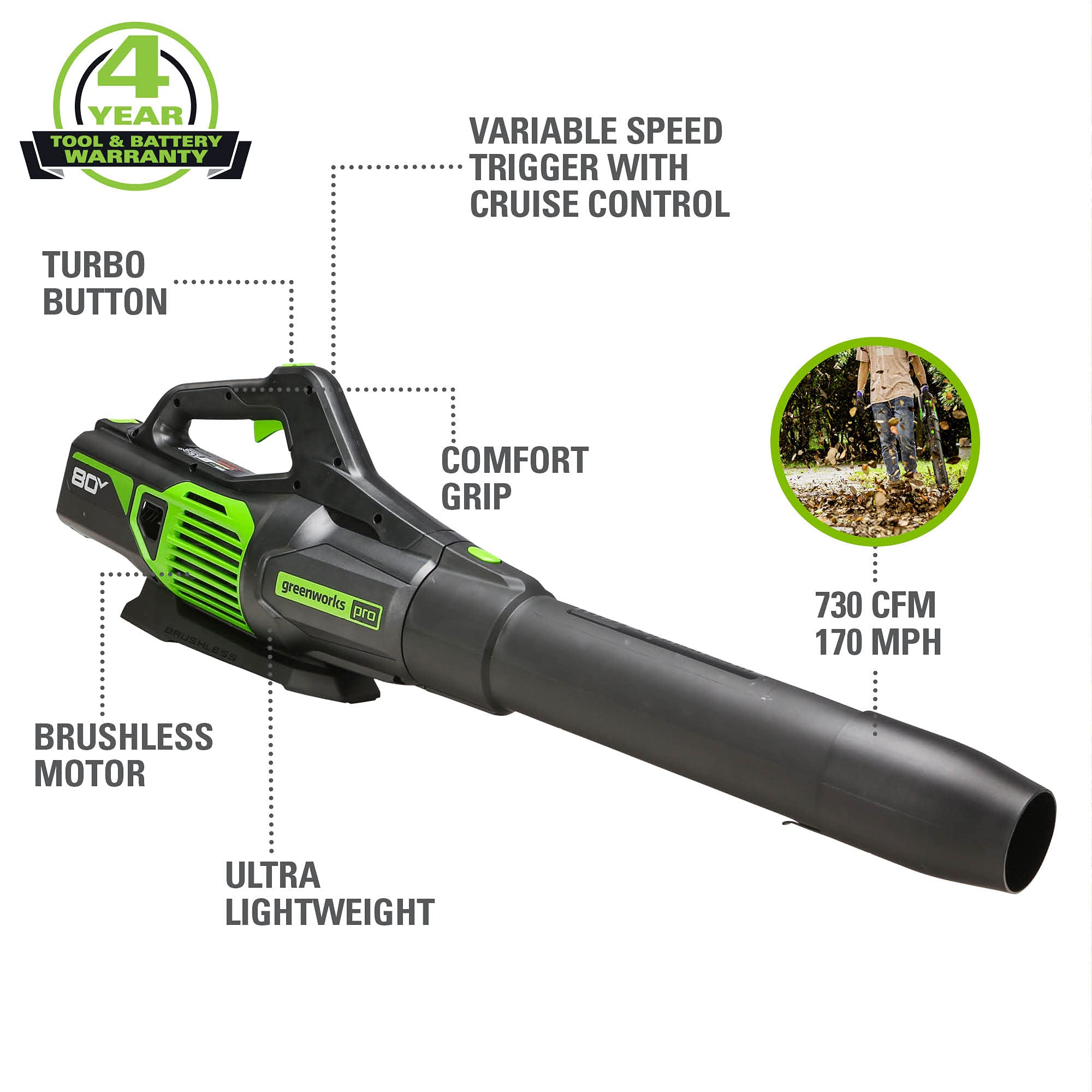 Greenworks 80V Leaf Blower side view highlighting the nozzle