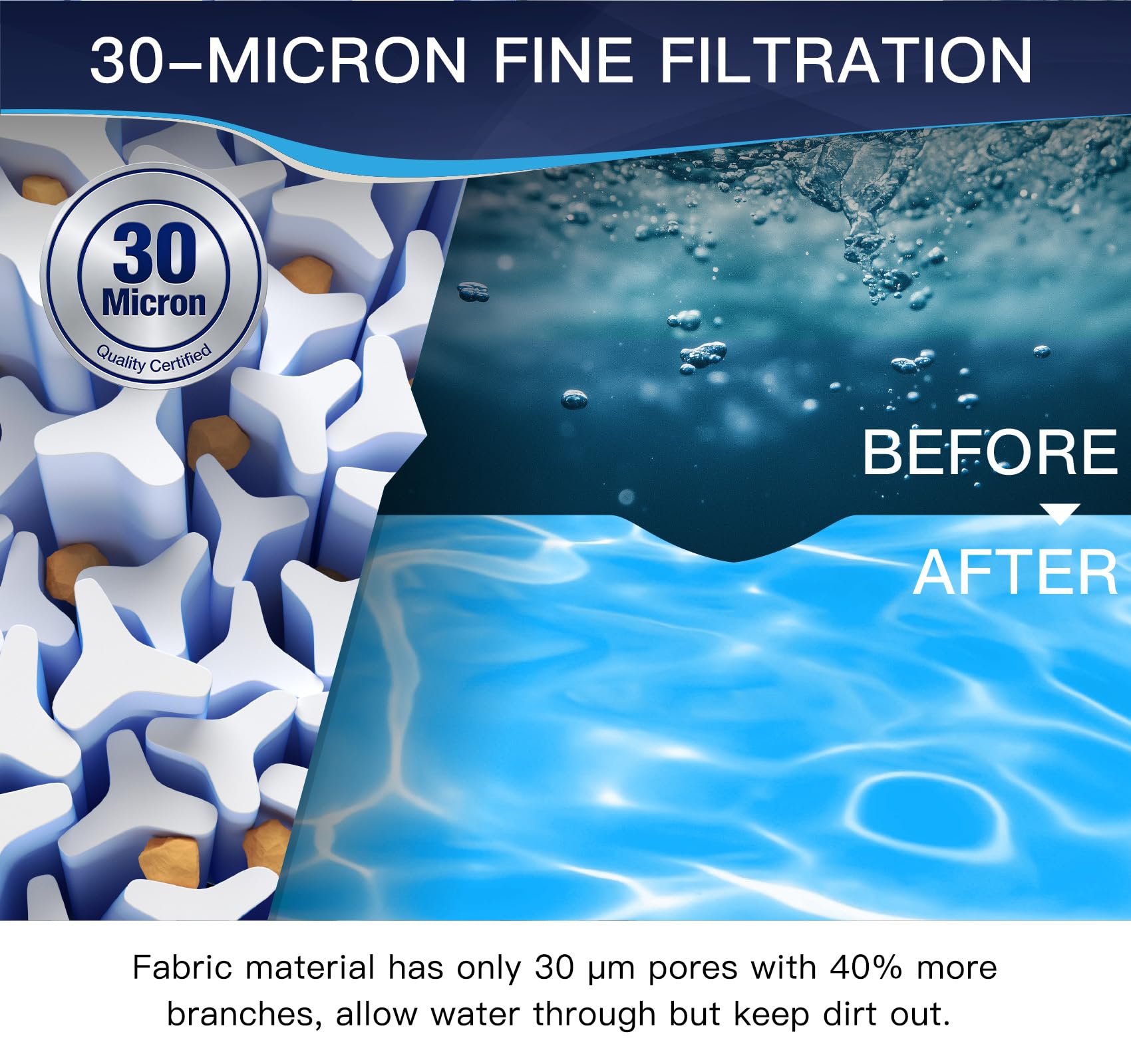 Grefilt C1750 Pool Filter Cartridge specifications label