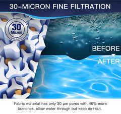 Grefilt C1750 Pool Filter Cartridge specifications label