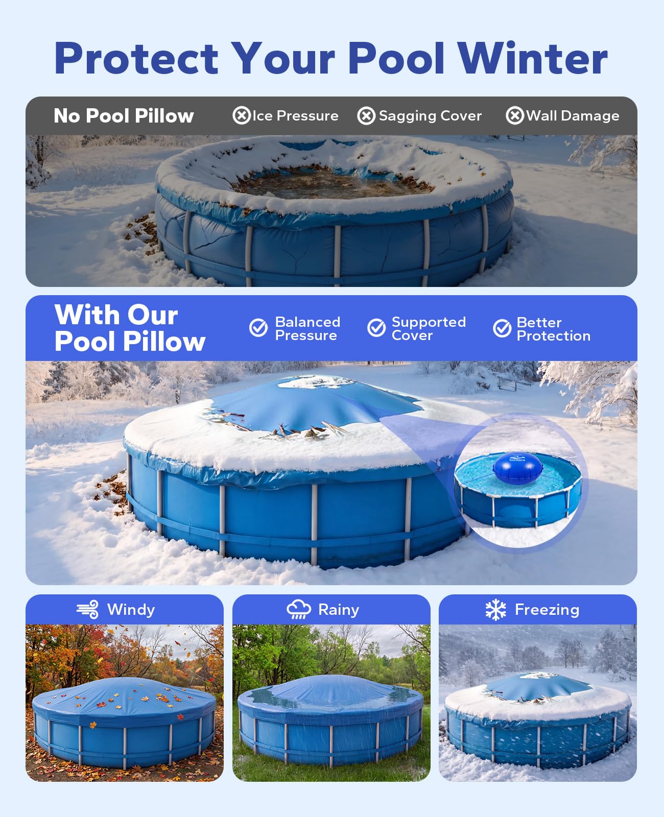 GRENACU Pool Pillow 6.5 FT round with dual valve design