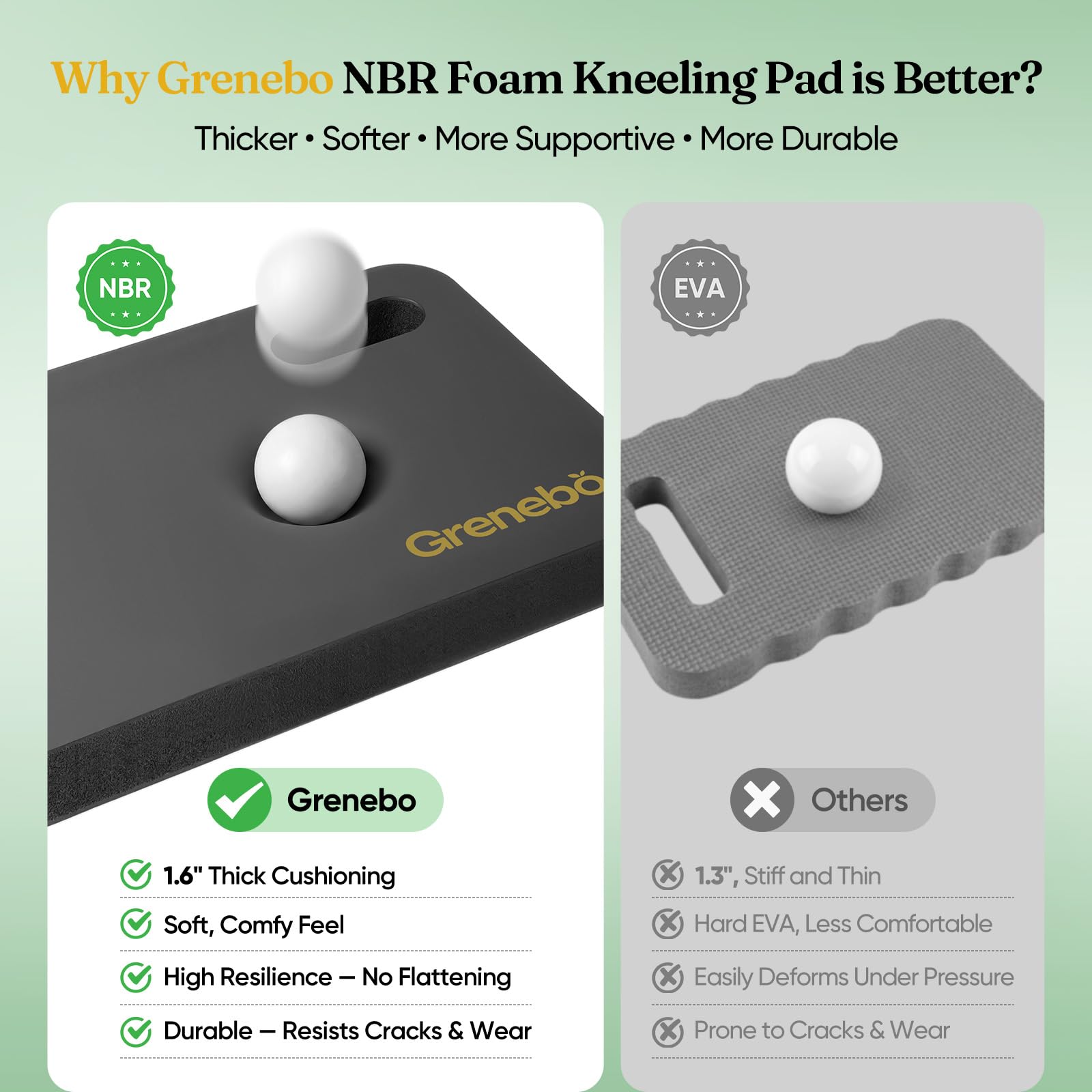 Grenebo Kneeling Pad black side view showcasing high-density NBR foam