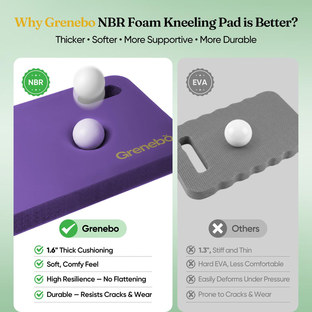 Grenebo kneeling pad purple side view showing thickness