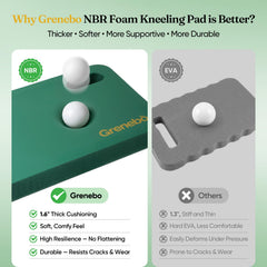 Grenebo Kneeling Pad side view showing thickness and texture