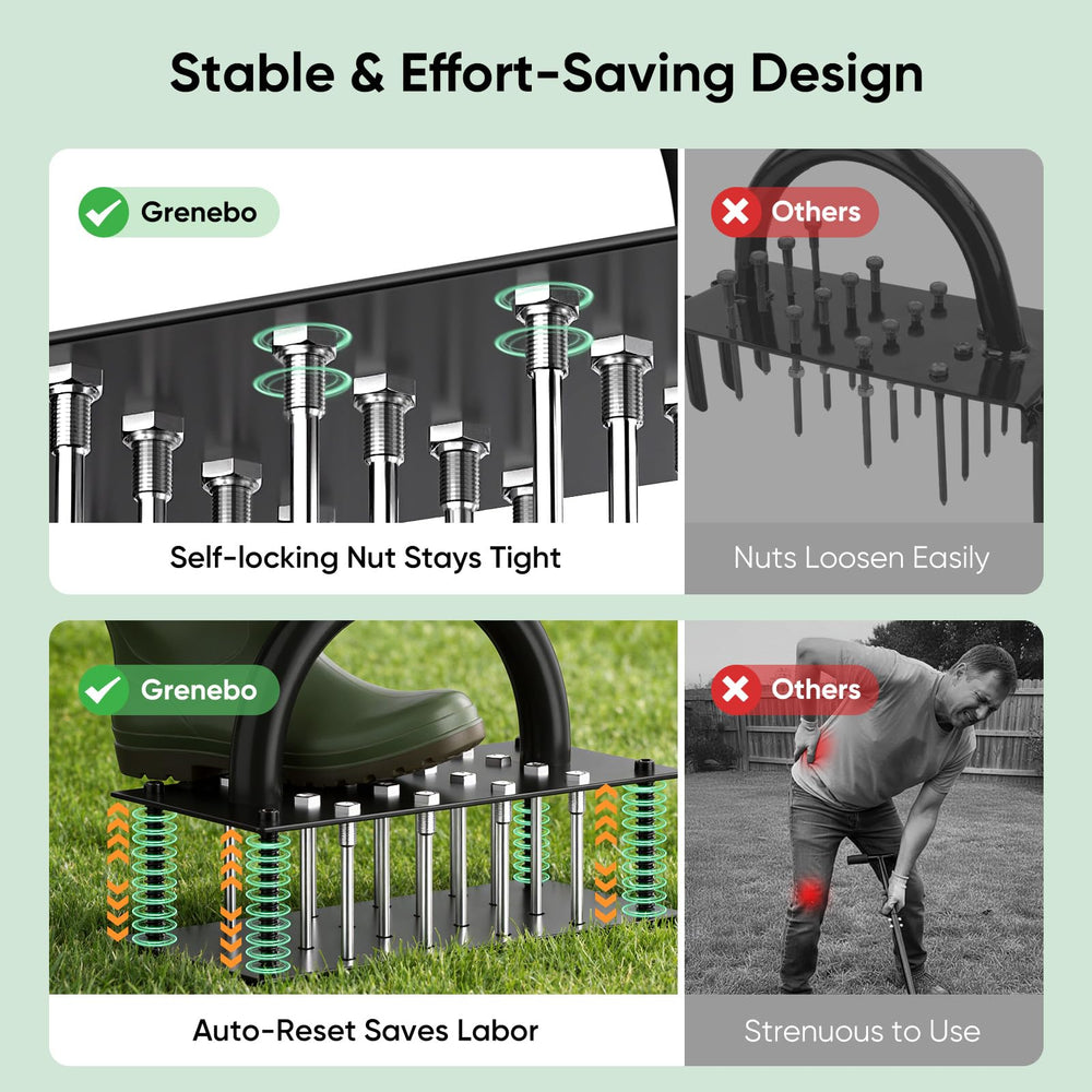 Grenebo Lawn Aerator in use on lawn