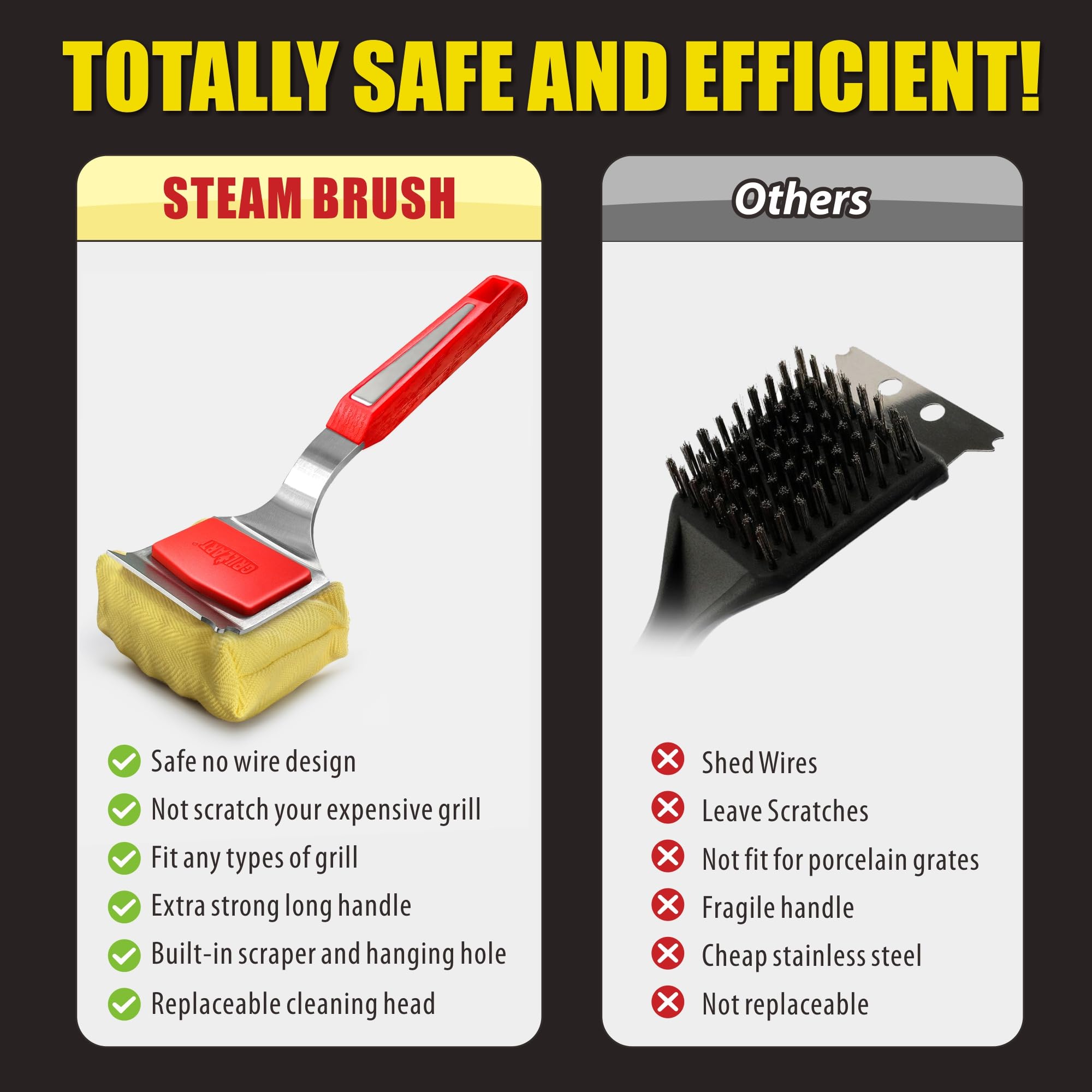 GRILLART SteamWizards Grill Brush and scraper on a grill surface