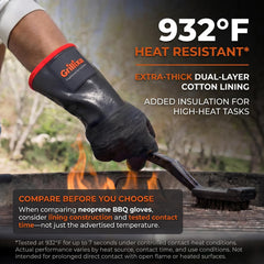 Grillixa BBQ gloves handling greasy meat on grill