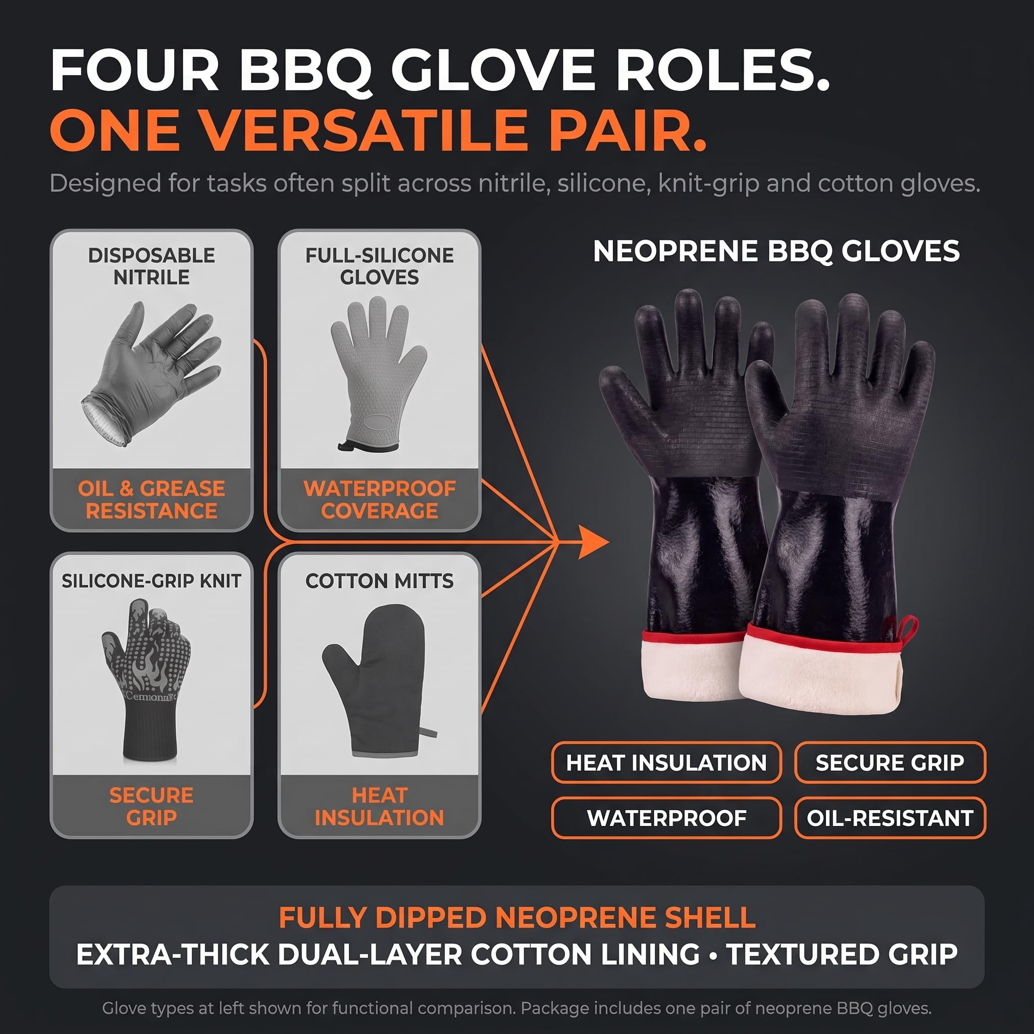 Grillixa BBQ gloves side view showcasing 14-inch length