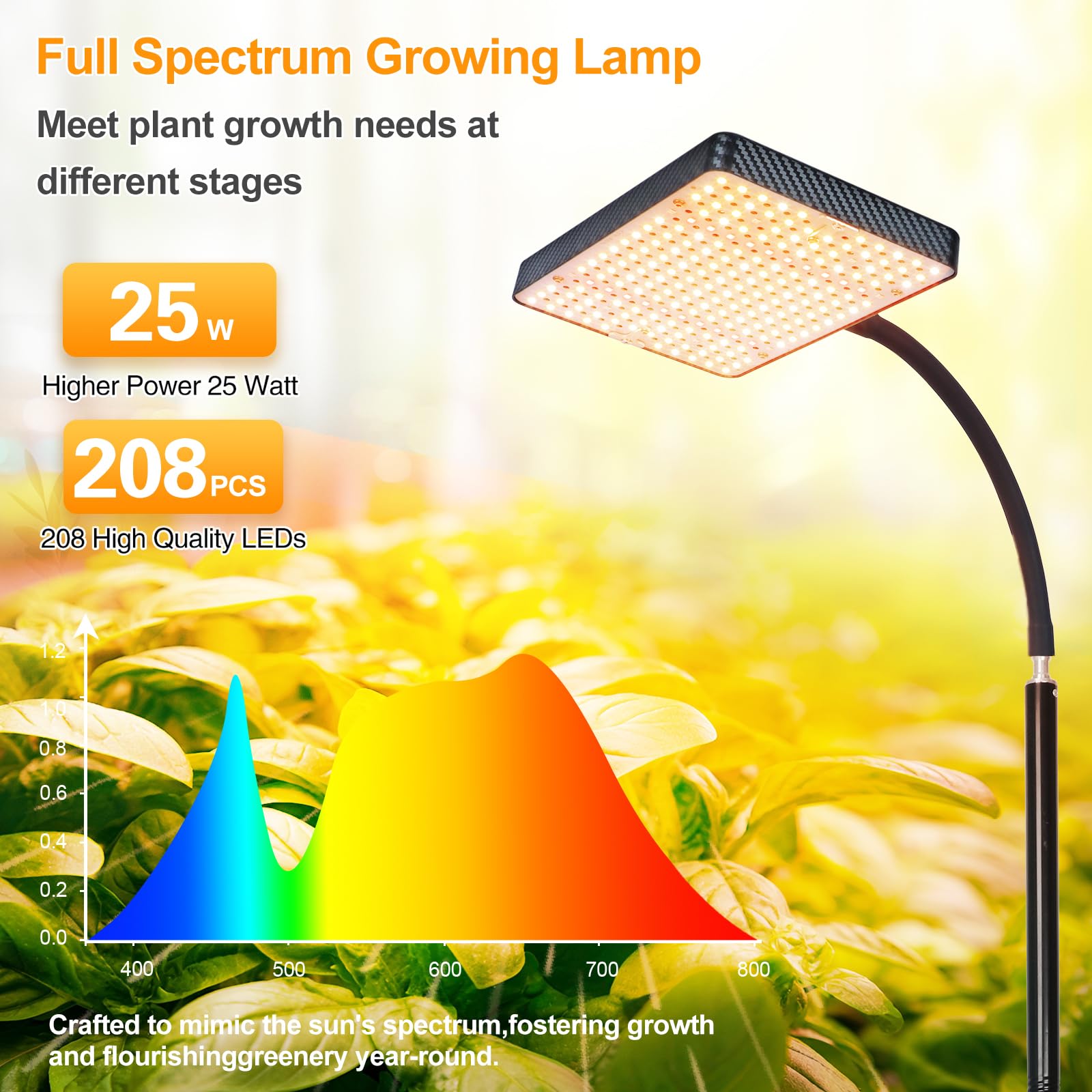 GroCruiser Grow Light in action with indoor plants