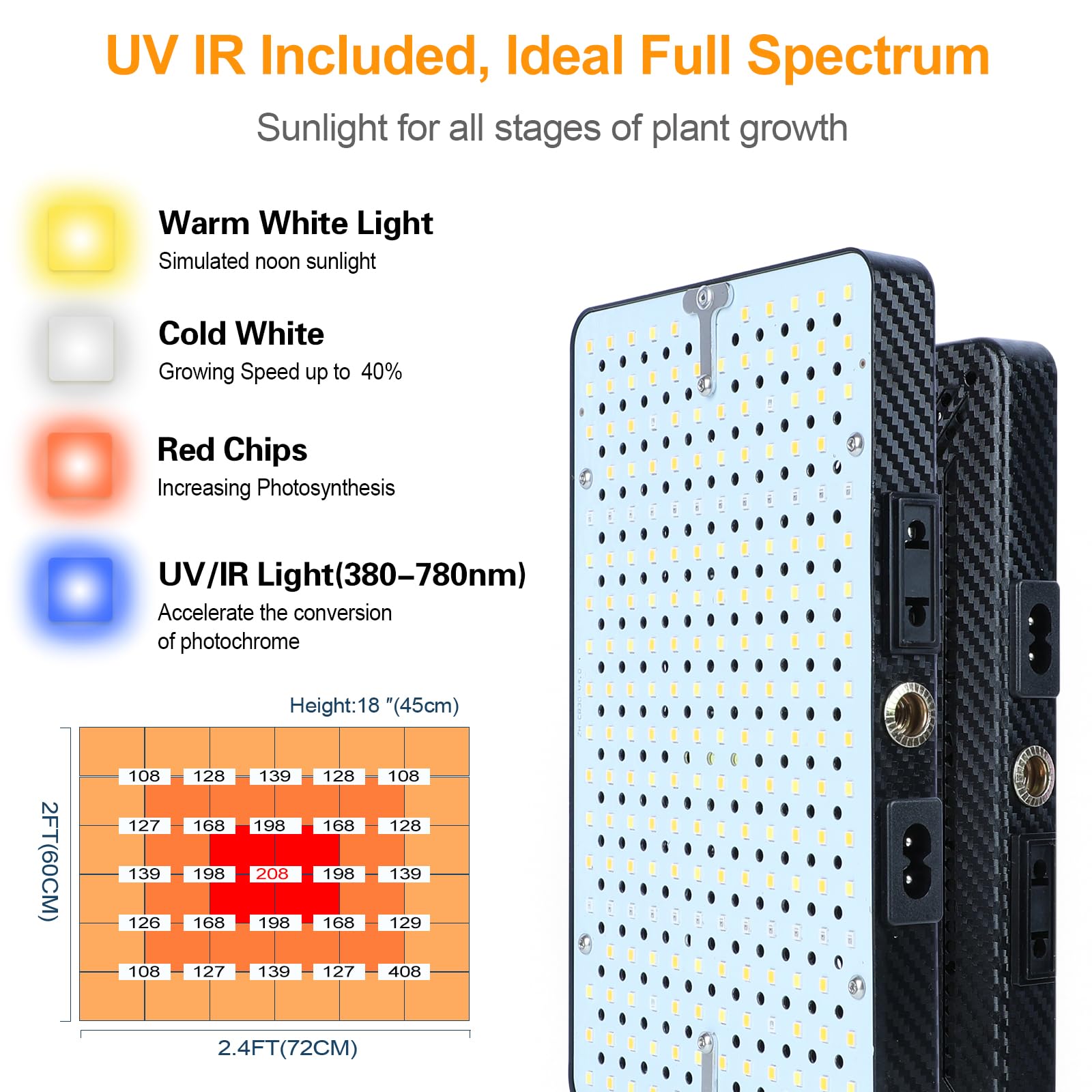 GroCruiser Grow Light showing timer functionality