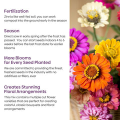 Groundio Zinnia Seeds Mix resealable packaging close-up
