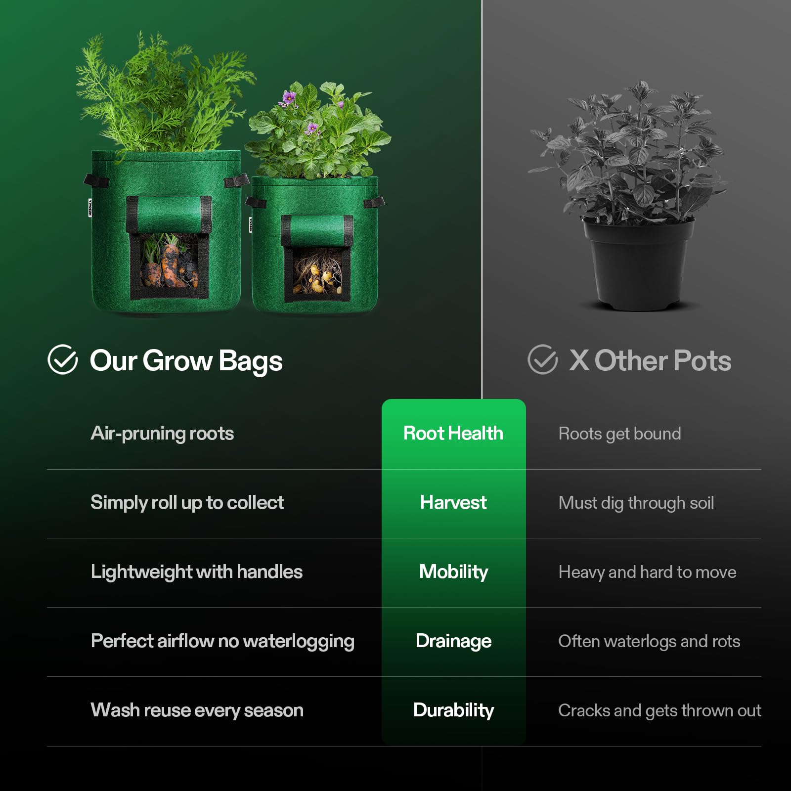 Group of five VIVOSUN 7 Gallon Potato Grow Bags ready for planting