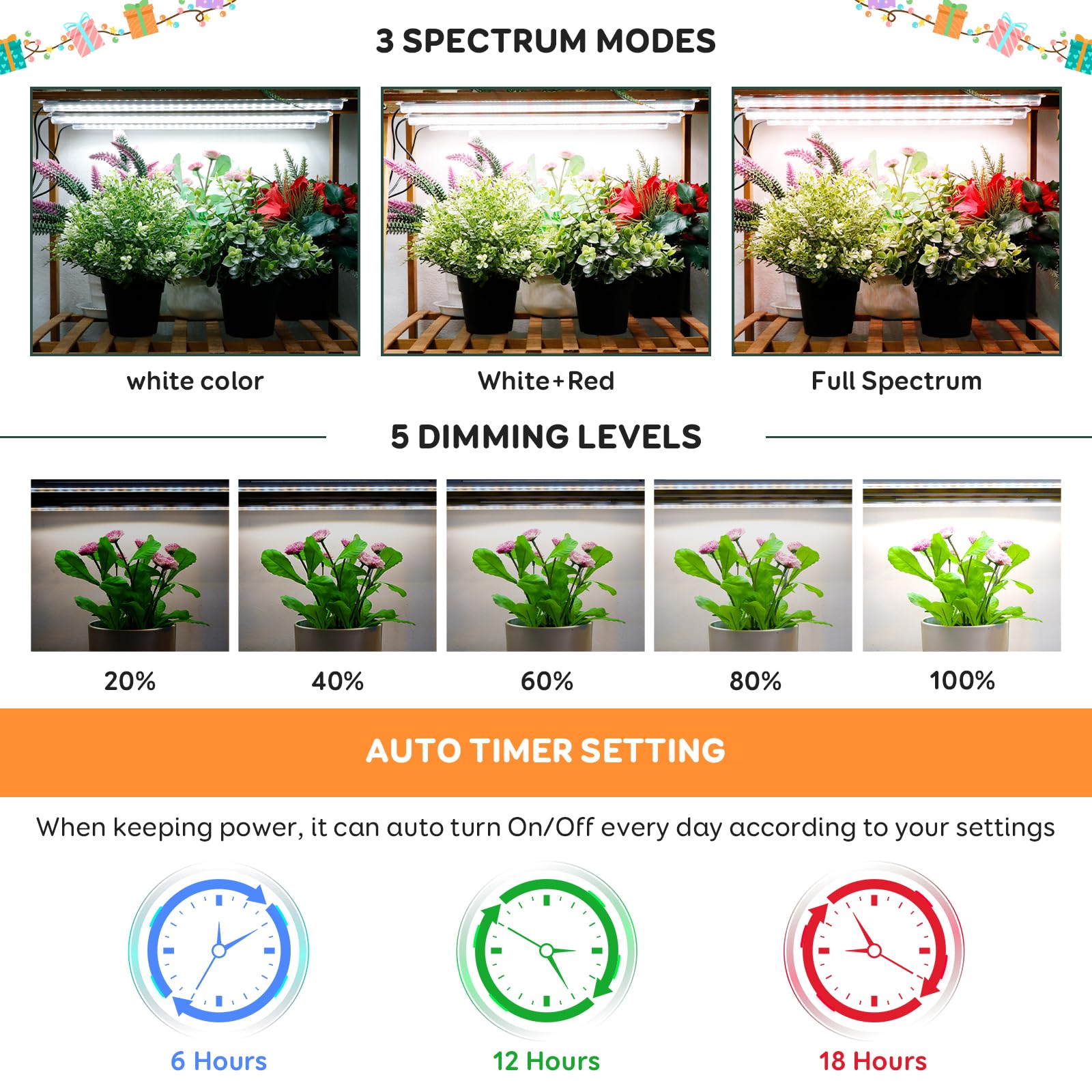 Grow light strips in a home office environment