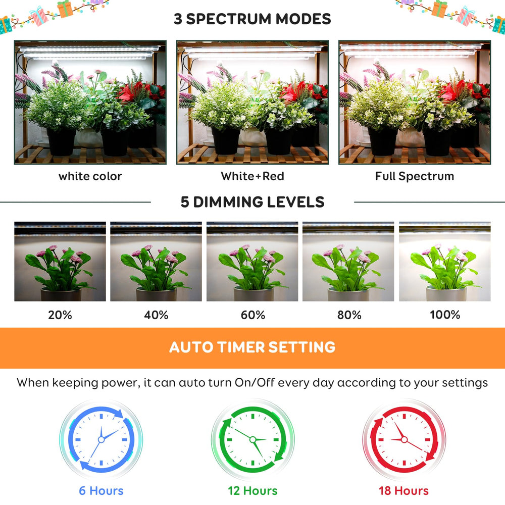 Grow light strips in a home office environment