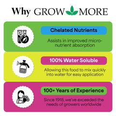 Grow More Hawaiian Bud and Bloom Fertilizer mixed with water
