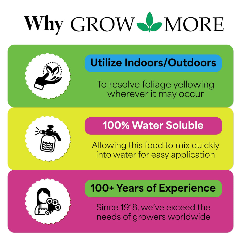 Grow More Organic Iron Chelate 10% with measuring cup for dosage