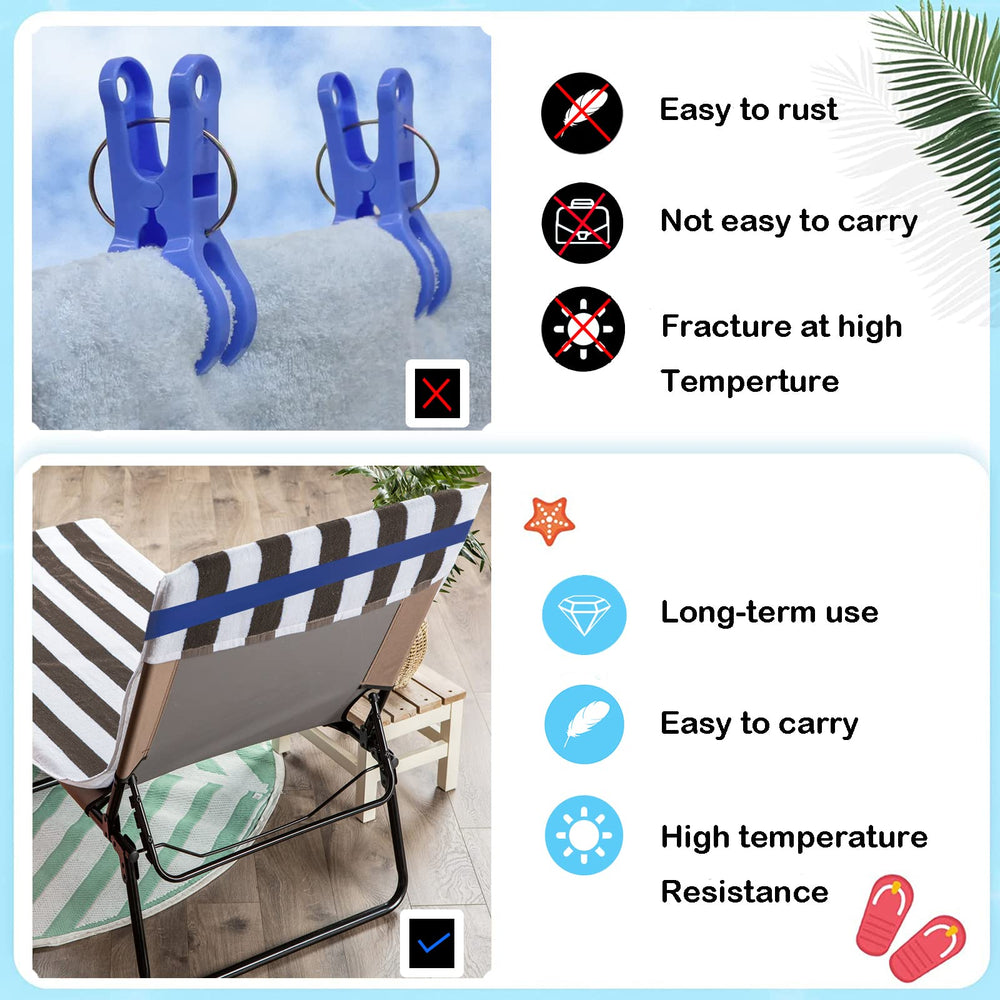 growell Towel Bands on a beach chair securing a towel