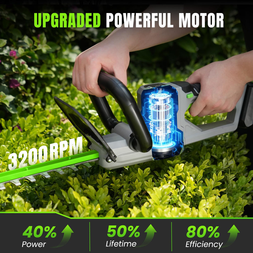 GROWORT hedge trimmer fast charger close-up