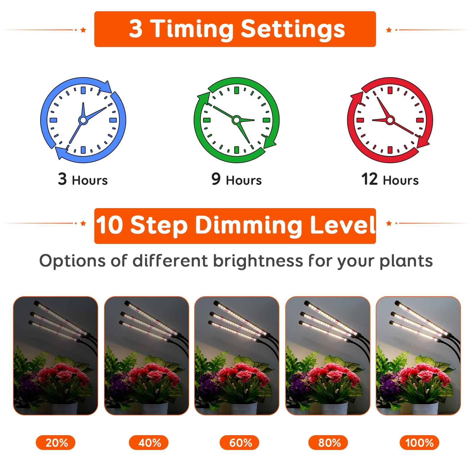 GROWSTAR Grow Light packaging with product details