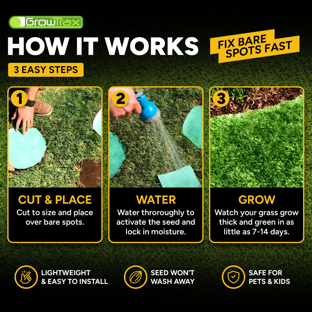GROWTRAX Biodegradable Grass Seed Mat in garden setting