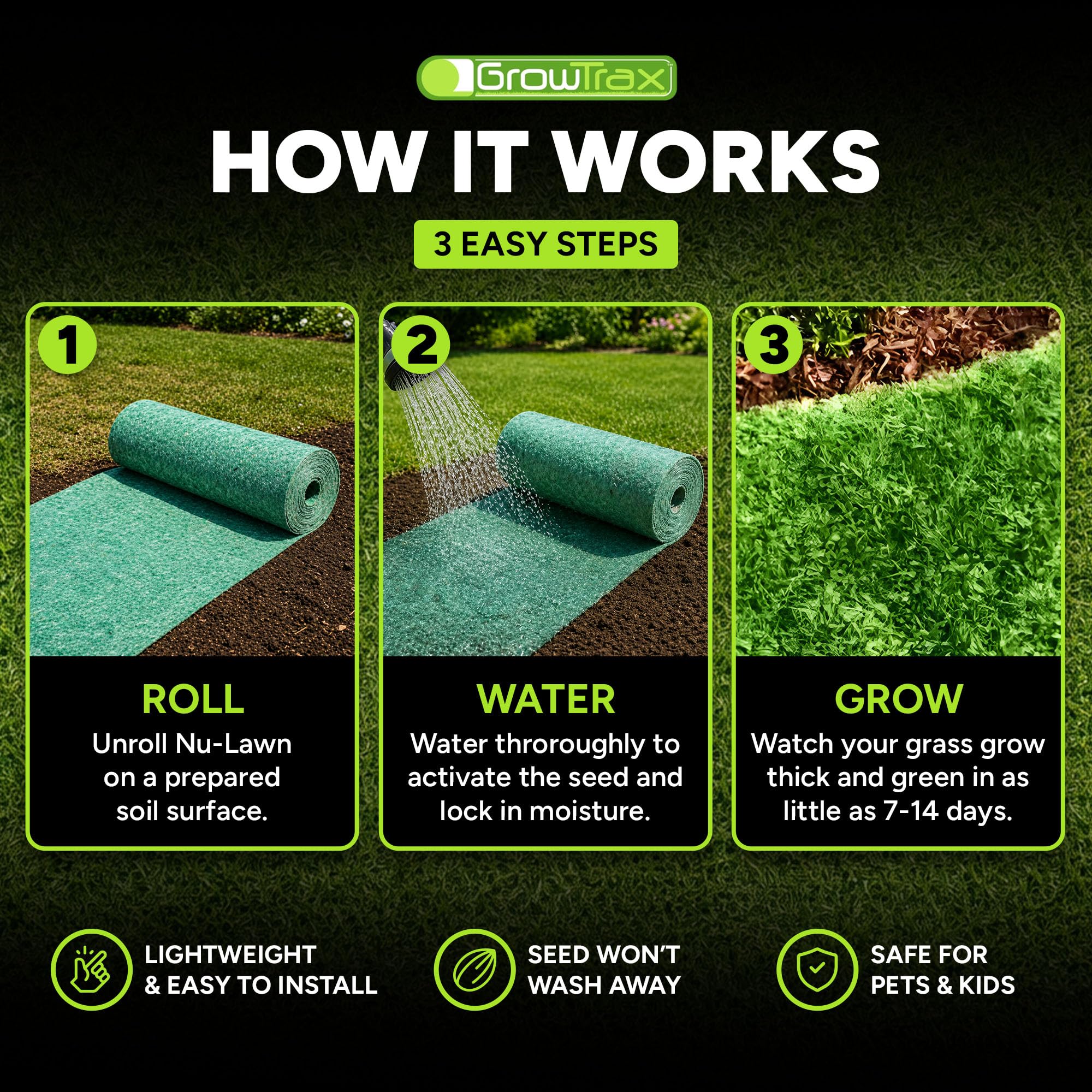 GROWTRAX Grass Seed Mat in a garden setting