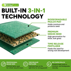 GROWTRAX Grass Seed Mat in a garden setting