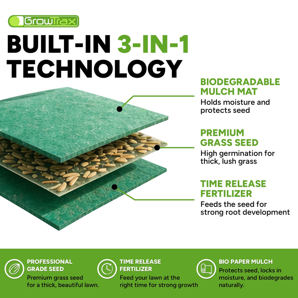 GROWTRAX Grass Seed Mat packaging front view