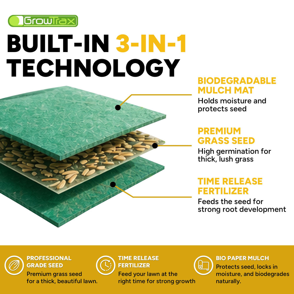 GROWTRAX Grass Seed Mat with fertilizer and mulch layers