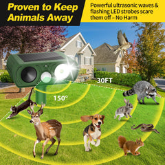 Grrwz Solar Ultrasonic Animal Repellent Green side view