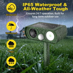 Grrwz Solar Ultrasonic Animal Repellent with LED light indicator