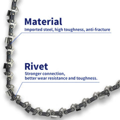 GSSHBR 18 Inch Chainsaw Chain close-up of teeth