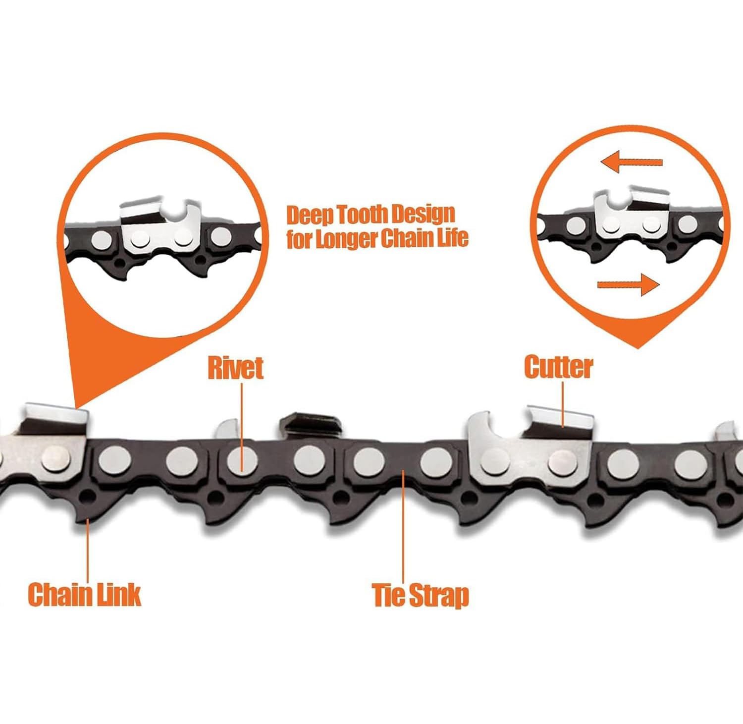 GSSHBR 4 Inch Mini Chainsaw Chain installed on chainsaw