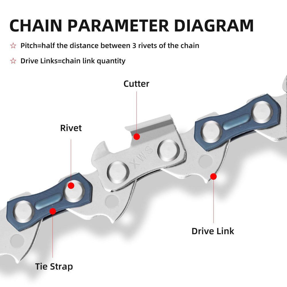 GSSHBR 6 Inch Mini Chainsaw Chain installation process
