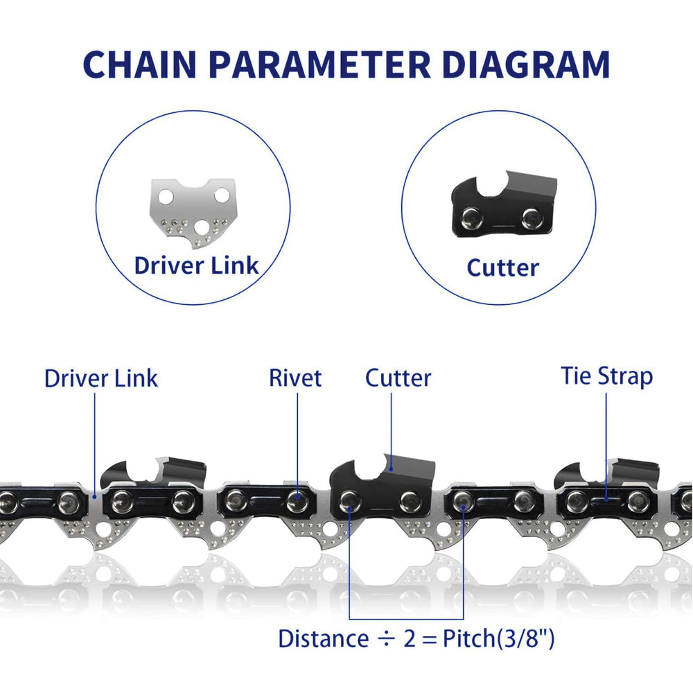 GSSHBR Chainsaw Chain detailed view showing drive links