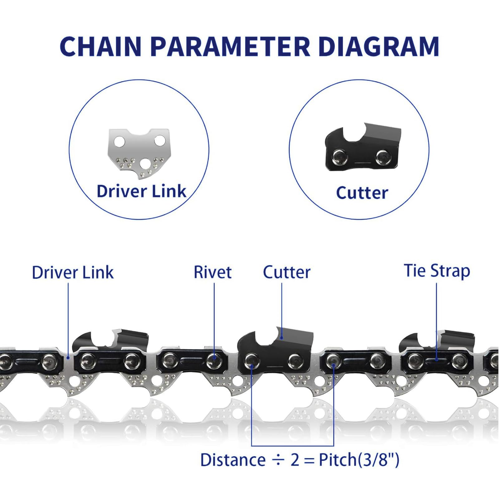 GSSHBR chainsaw chain installed on chainsaw