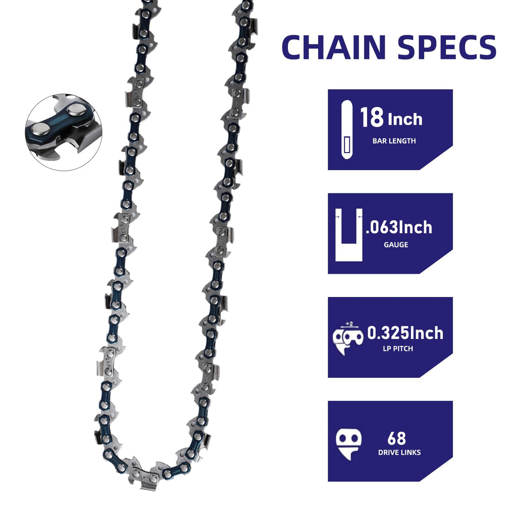 GSSHBR chainsaw chain specifications with gauge and drive links