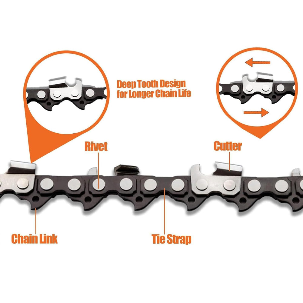 GSSHBR Chainsaw Chains packaged showing 4 pieces