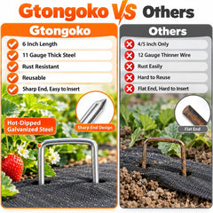 Gtongoko galvanized staples used in garden