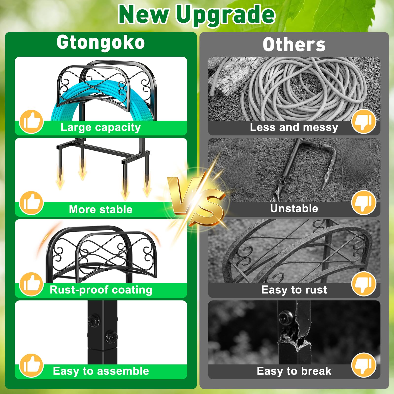 Gtongoko Garden Hose Holder in black with garden background