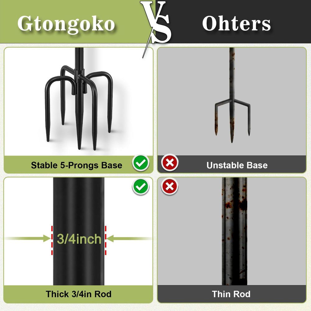 Gtongoko Metal Bird Bath raised height in outdoor setting