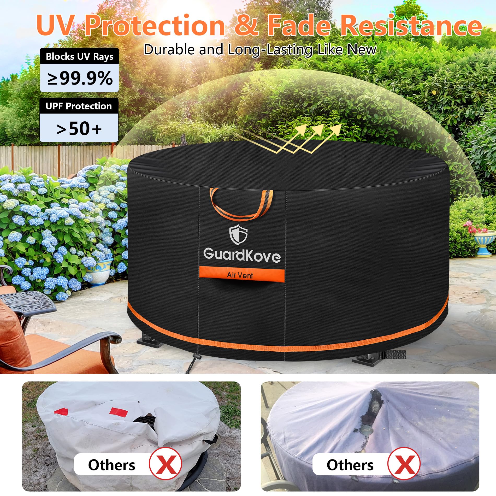 GuardKove fire pit cover on an outdoor fire pit under sunlight