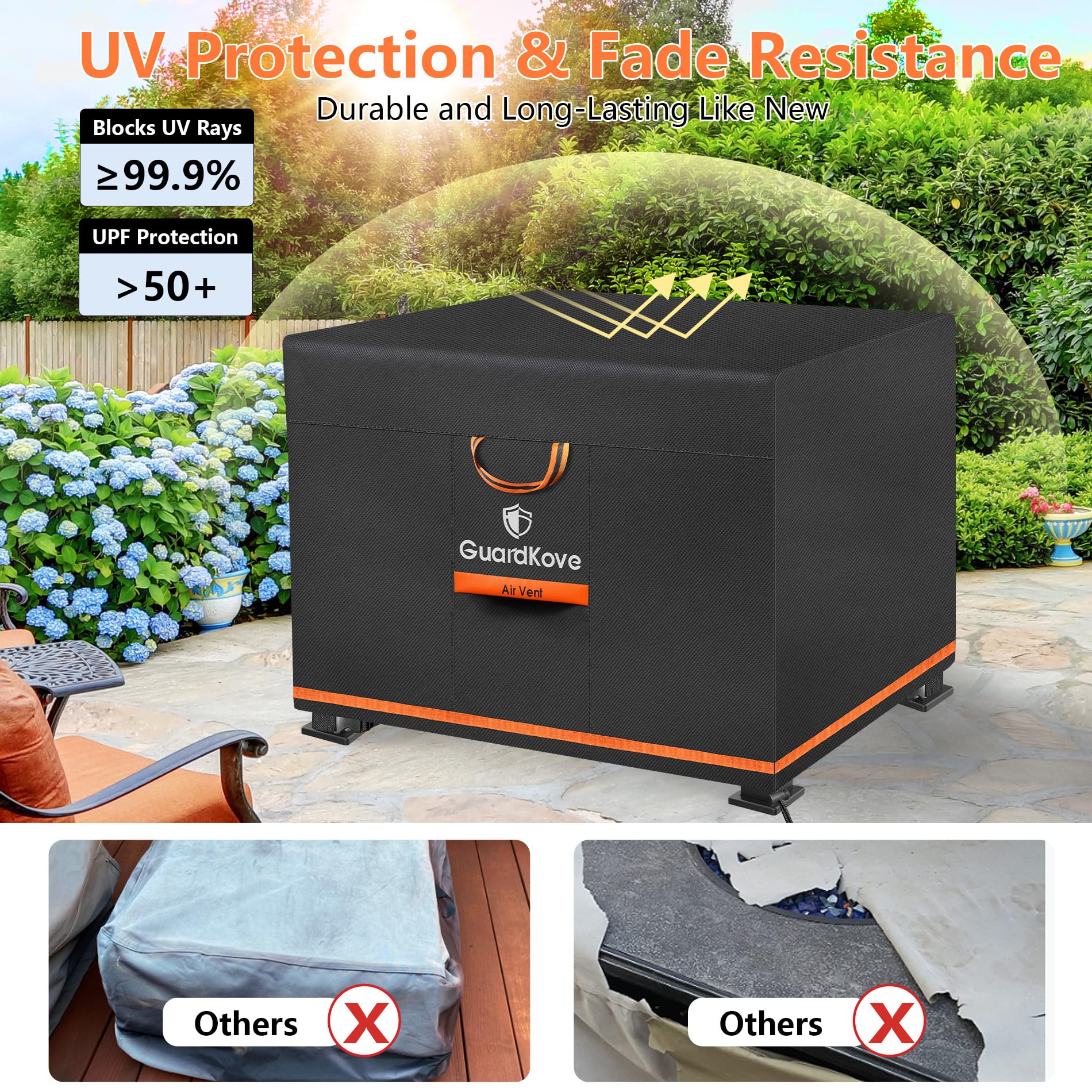 GuardKove fire pit cover with mesh vents for breathability