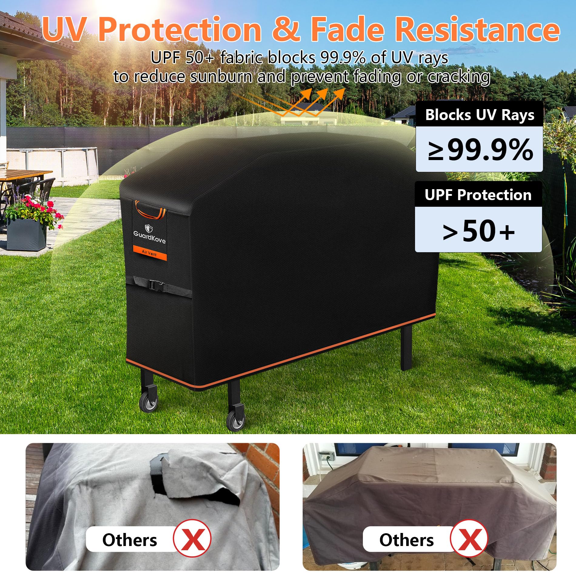 GuardKove Griddle Cover on Blackstone 28 inch grill