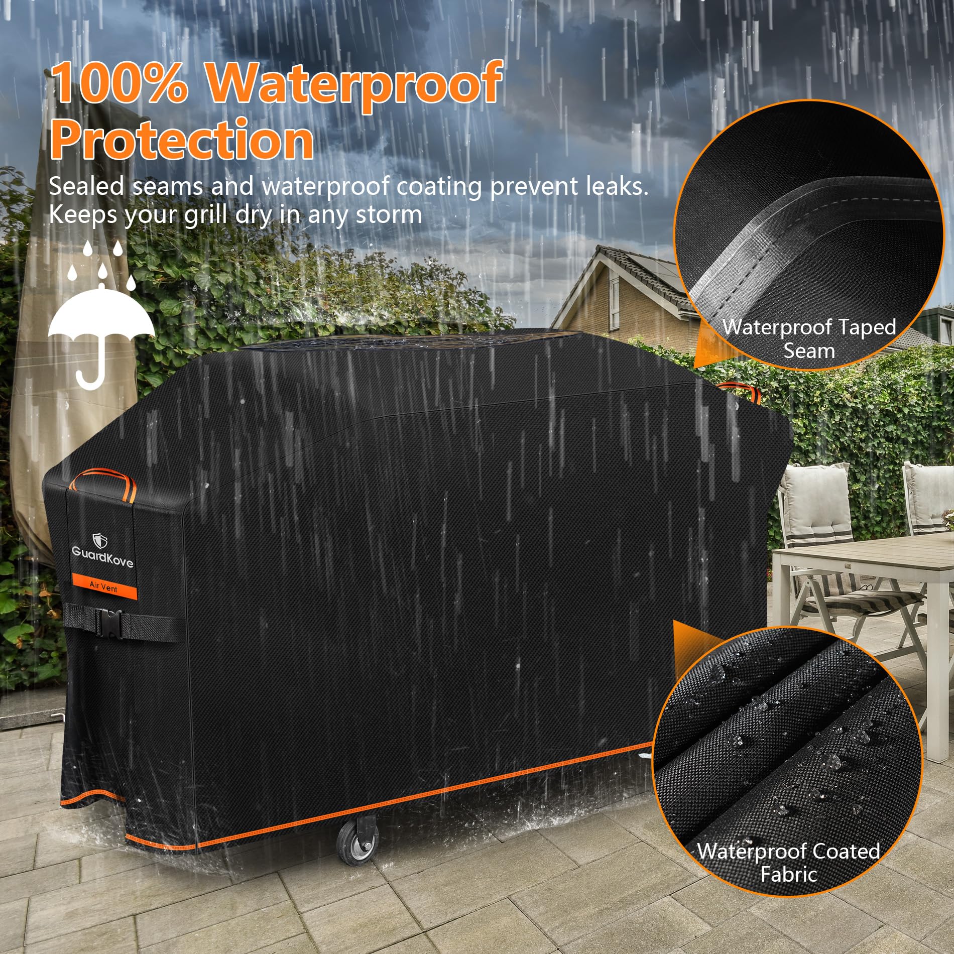 GuardKove Griddle Cover showcasing waterproof lining
